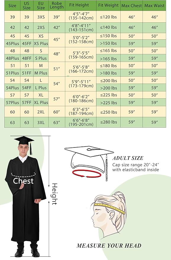 GraduationMall Matte Graduation Gown Cap Tassel Set 2025 for High School and Bachelor