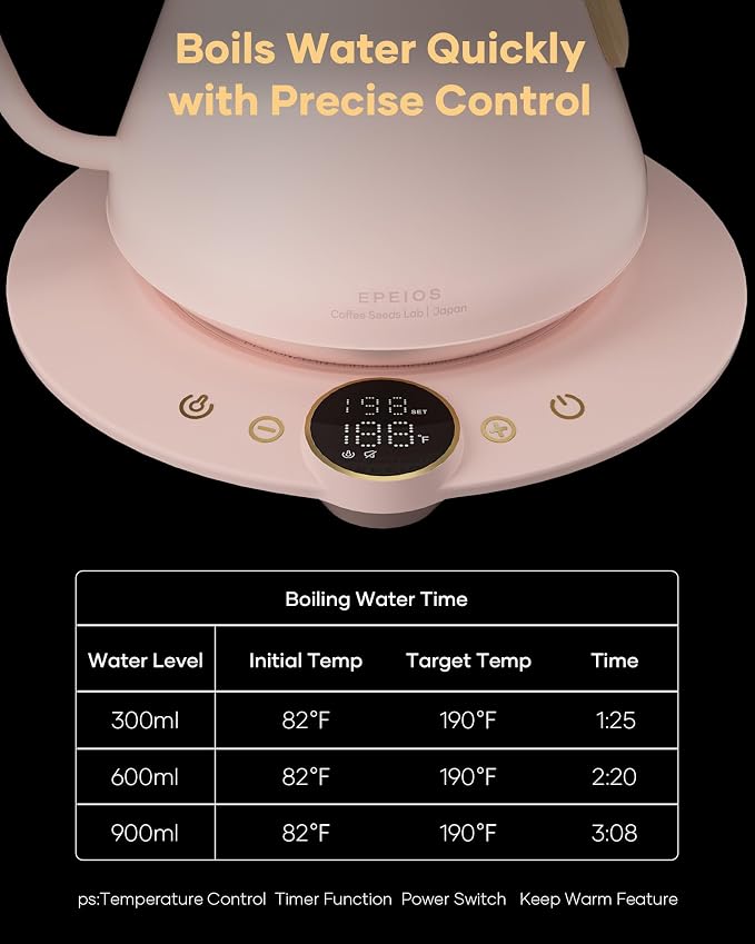 Cocinare Gooseneck Electric Kettle, ±1°F Precise Temperature Control, 1500W Fast Heating, Pour Over Coffee & Tea Kettle with Brew Timer & Keep Warm, Stainless Steel, 0.9L (Munch Pink)