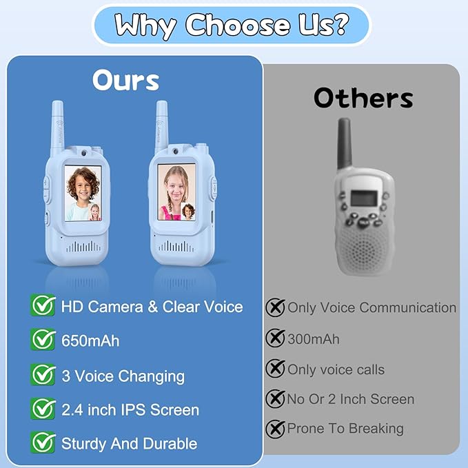 Walkie Talkies for Kids Pack of 2, Rechargeable Long Range Two Way Radios Toys for Boys Girls Age 3-5, Outdoor Adventure Camping Hiking, Birthday with Pink Blue Design