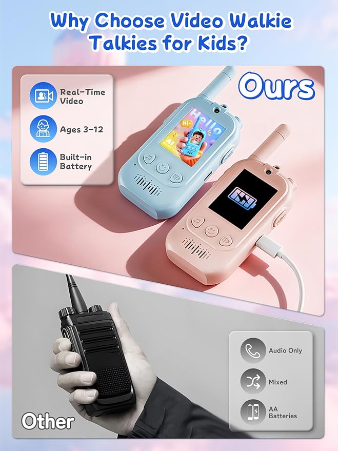 Upgraded Kids Video Walkie Talkies with Real-Time Two-Way Video, No WiFi or App Required, Long Range Outdoor Up to 1600FT, Rechargeable Video Intercom Toy for Boys & Girls Ages 3–12 (Blue & Pink)