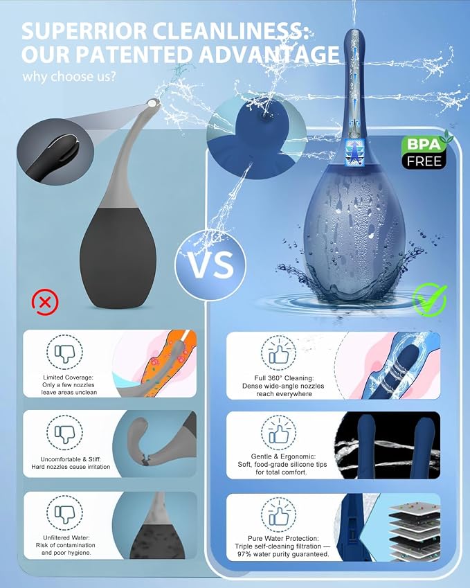 Douche for Men, Douche with 7 Water Outlets & Anti-Backflow Valve, Portable Shower Douche Rinse Kit Cleaning Device(Dark Blue)