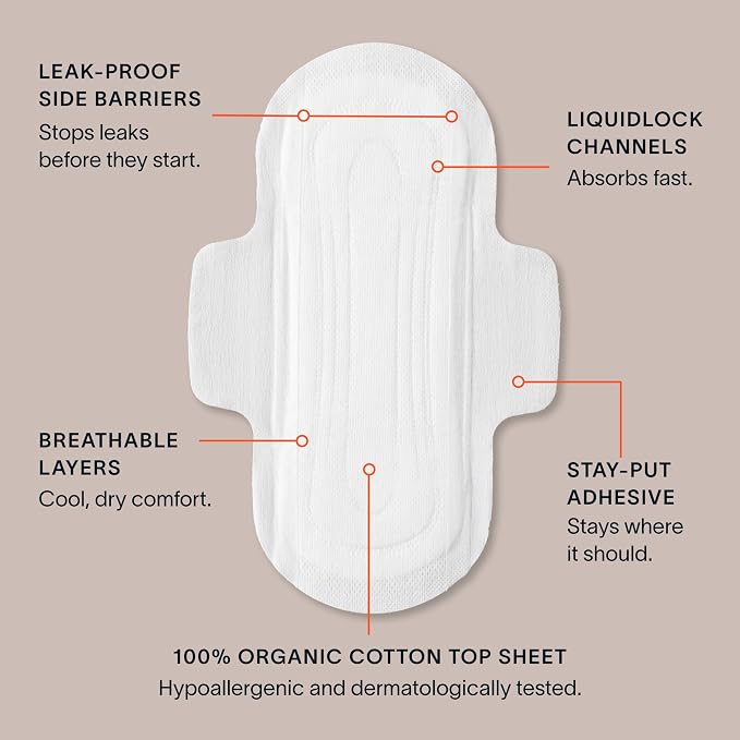 Cora 100% Organic Cotton Topsheet Pads (72 Regular Pads)