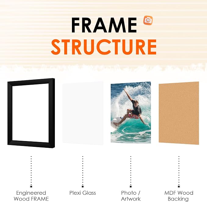 FIXSMITH 3.5x5 Picture Frame Set of 4, 3.5x5 Photo Frames with HD Plexiglass for Wall Hanging or Tabletop Display, Black