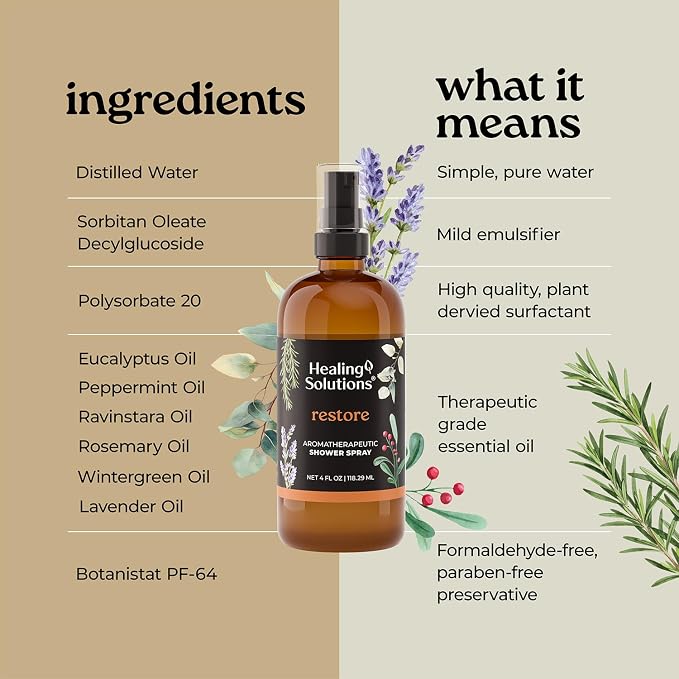 Healing Solutions Aromatherapy Shower Spray, Restore Blend, 4oz, Therapeutic Grade Essential Oils, Made in the USA, At Home Spa Experience, Promotes Muscle Relaxation (4oz, Restore Blend)