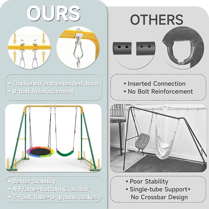 2-in-1 Swing Set for Backyard for Kids, with 1 Platform Swing, 1 Belt Swing, 440lbs Metal Swing Set for Toddler, Heavy-Duty Swing Stand w/8 Ground Stakes, Outdoor Swingset for Kids Adults (Green)