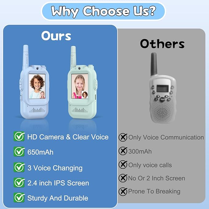 Walkie Talkies for Kids Pack of 2, Rechargeable Long Range Two Way Radios Toys for Boys Girls Age 3-5, Outdoor Adventure Camping Hiking, Birthday with Pink Blue Design