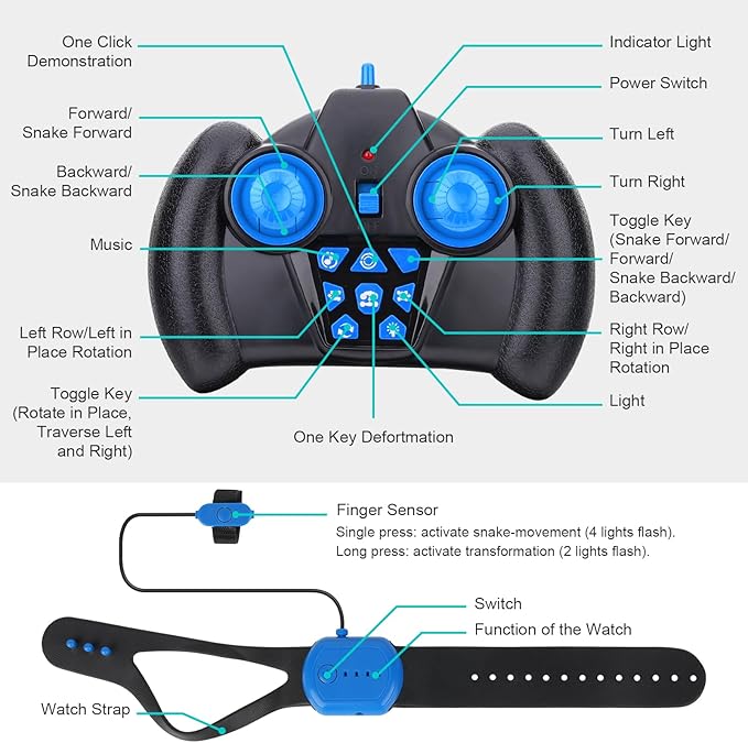 RC Cars, Gesture Sensing Stunt Car Toys for Boys Girls 6-12 Year Old, 2.4Ghz 4WD Hand Remote Control Toy 360° Rotate Transform Off-Road Drift with Lights Music, Birthday Xmas Gifts for Kids