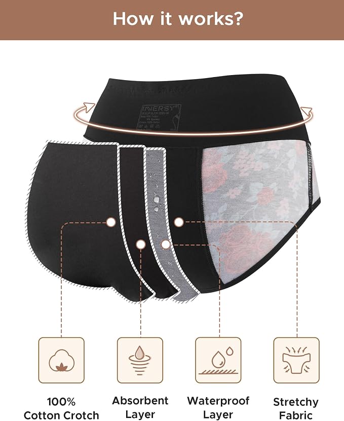 INNERSY Period Underwear for Women Leakproof High Waisted Menstrual Cotton Panties 3 Pack