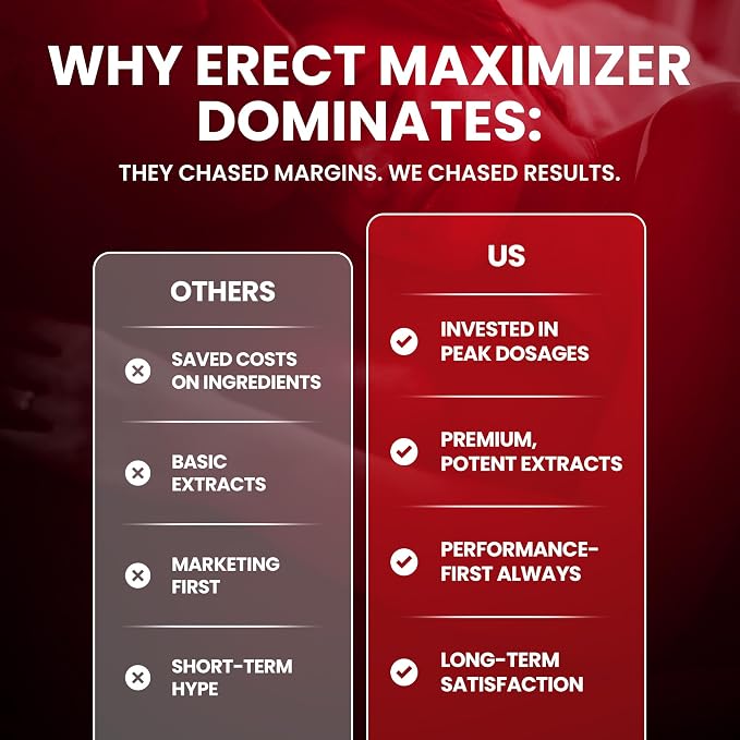 Premium Male Enhancement | Rapid Acting Blood Flow Support | Bigger, Rock Hard, Longer | 9 in 1 Intimacy Complex to Restore Confidence, California Manufactured, 3rd Party Tested – 90 Caps