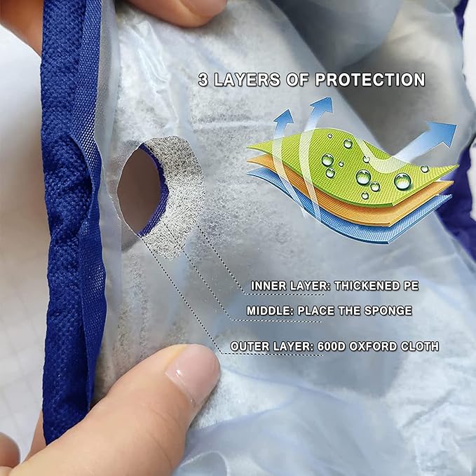 Mini Trampoline Spring Cover 36 Inch Small Trampoline Safety Pad for 6 Holes Round Trampoline Tear-Resistant Oxford Cloth Anti-Vibration Easy to Install Replacement, Multiple Color Options