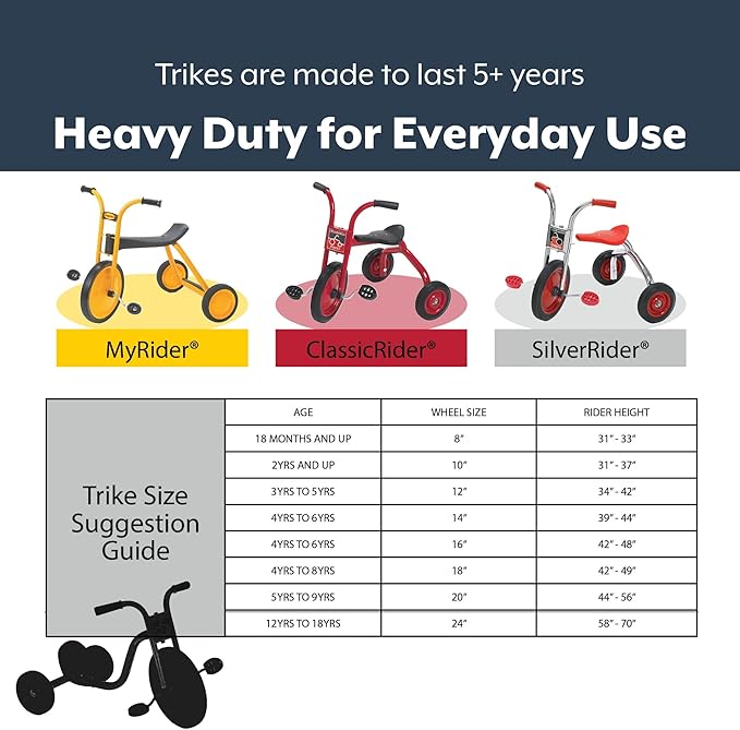 Angeles MyRider Kids Tricycle, Toddler Tricycle with Solid Airless Rubber Tires, Kids Bike for Preschools and Daycare, Ages 3+, 16" Tall Seat