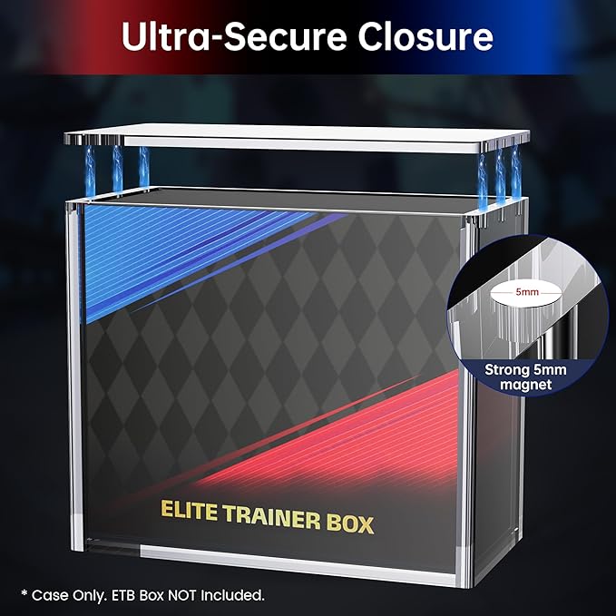 ETB Protector Case 3-Pack, 8mm + 5mm Clear Acrylic Display Boxes with Strong Magnetic Lids, Moisture-Resistant Sturdy Storage & Display, Compatible with Elite Trainer Box (Box Not Included)