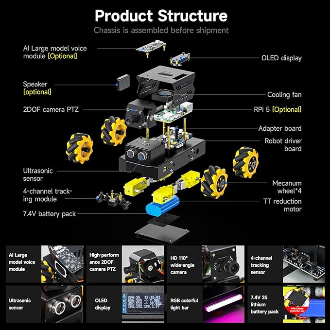 Yahboom Raspberry Pi 5 AI Vision Robot with Large AI Model 360° Mecanum Wheels Support Python Progamming Open Source Provide Installation Instructions Tech