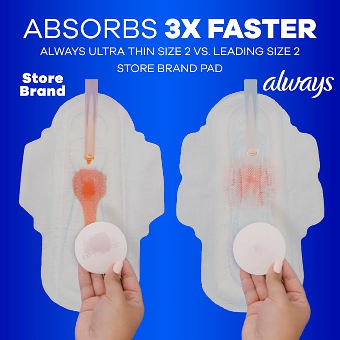Always Ultra Thin Feminine Pads with Wings for Women, Size 1, Regular Absorbency, Unscented, Up to 100% Leak-Free Protection, 126 Count