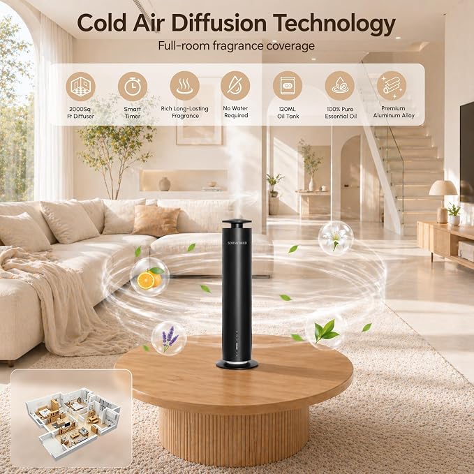 Waterless Scent Diffuser Starter Kit with 5 Oils Covers up to 2000 Sq Ft | Cold Air Diffusers for Home, Hotel, Office, Aromatherapy Diffuser with Adjustable Mist, Timer, App, Remote & Touch Control