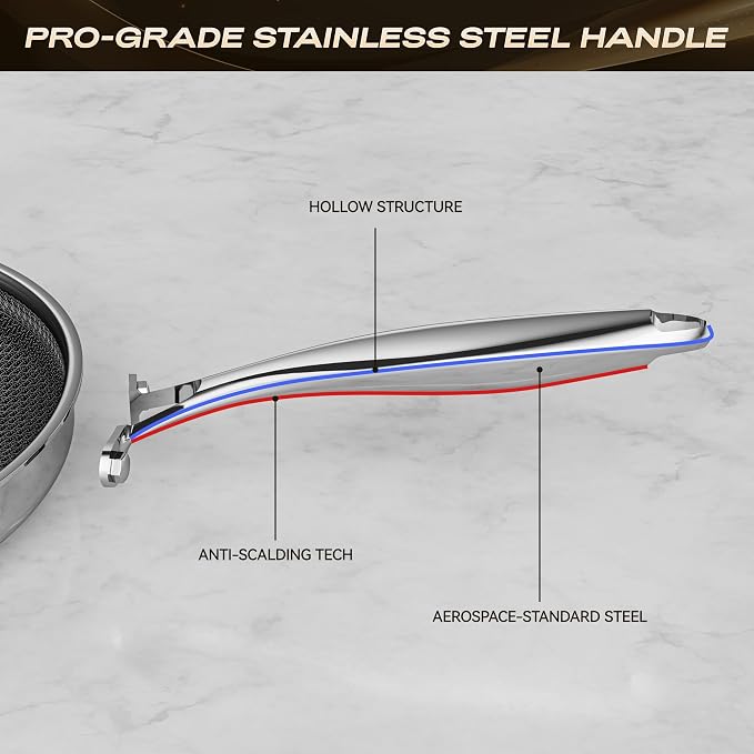 Hybrid Nonstick 8-Inch Frying Pan,Non Stick Frying Pan,PFAS PFOA PTFE Free,Stay-Cool Handle, Dishwasher-Friendly, Oven-Safe Up to 600°F, Induction Ready, Compatible with All Cooktops