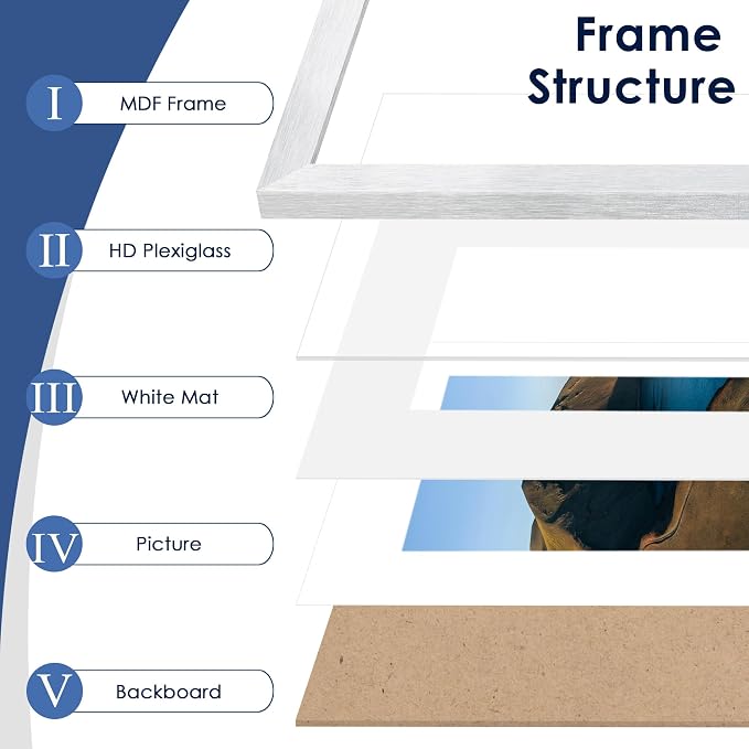 8x10 Picture Frame Set of 6, Wall or Tabletop Display, Silver | Display Pictures 5x7 with Mat or 8x10 Without Mat, Horizontal or Vertical, Gallery Wall Frame Set, Wedding Birthday Gifts