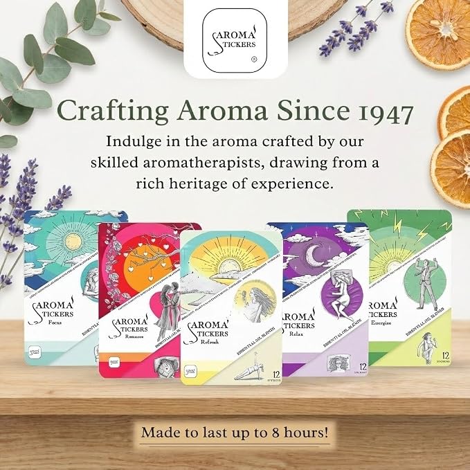 AROMA STICKERS® Original Blend ENERGIZE - 100% Natural Essential Oil Scented Diffuser Sticker - Aromatherapy for Personal Space - Towels, Blankets, Face Mask & Pillow (Pack of 3, 36 Stickers Total)