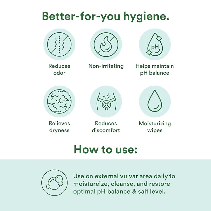 Good Clean Love Balance pH-Balanced Feminine Wipes, Supports Vaginal Health Naturally & Reduces Odor, Non-Irritating Moisturizing & Cleansing Hygiene Product Made with Organic Aloe, (12 Count)