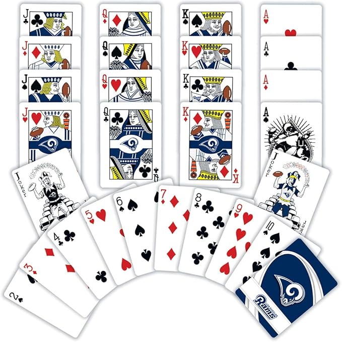 Masterpieces Officially Licensed NFL Los Angeles Rams Playing Cards - 54 Card Deck for Adults