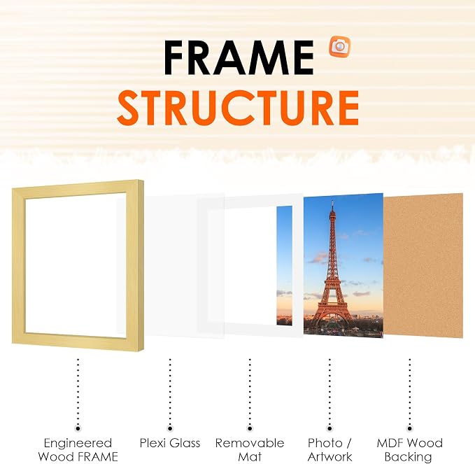 12x12 Picture Frame Gold Set of 2, Photo Frame with HD Plexiglass, Display Pictures 8x8 with Mat or 11x17 Without Mat, Gold Picture Frames Collage Wall Decor, Gallary Wall Frame