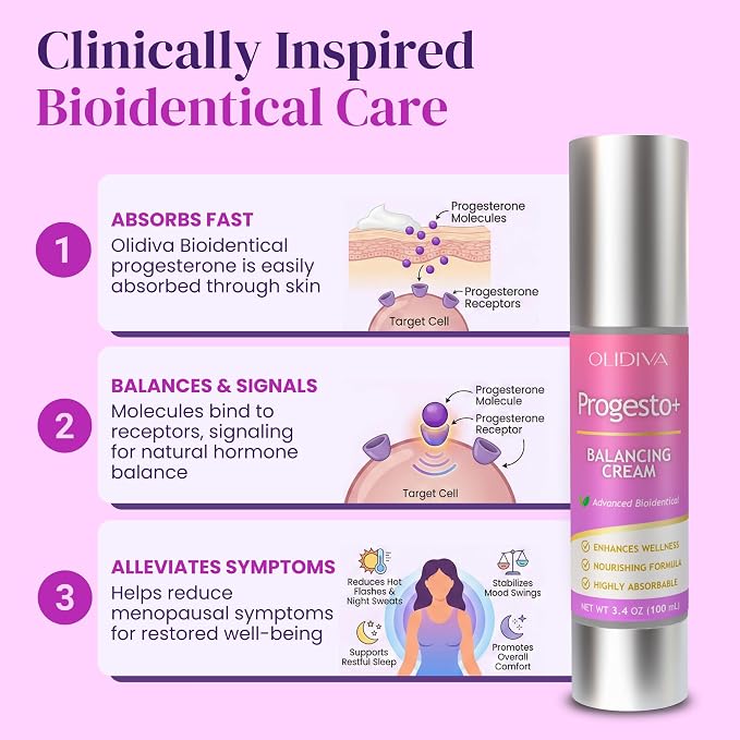 Progesto+ Cream | Bioidentical Hormone Support & Synthetic Progesterone Free | For PMS & Menopausal Comfort 100g / 3.4 oz (3 Month Supply)