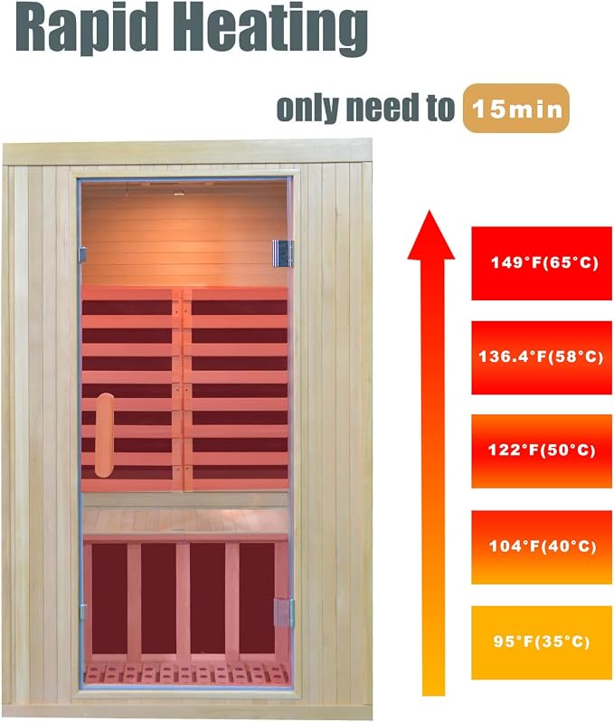 Home Infrared Sauna 2 Person Sauna Wooden Canadian Hemlock 1650W Low Emf Graphene Carbon Plate Heater Indoor Saunas Spa 41.7 * 32 * 66 inches