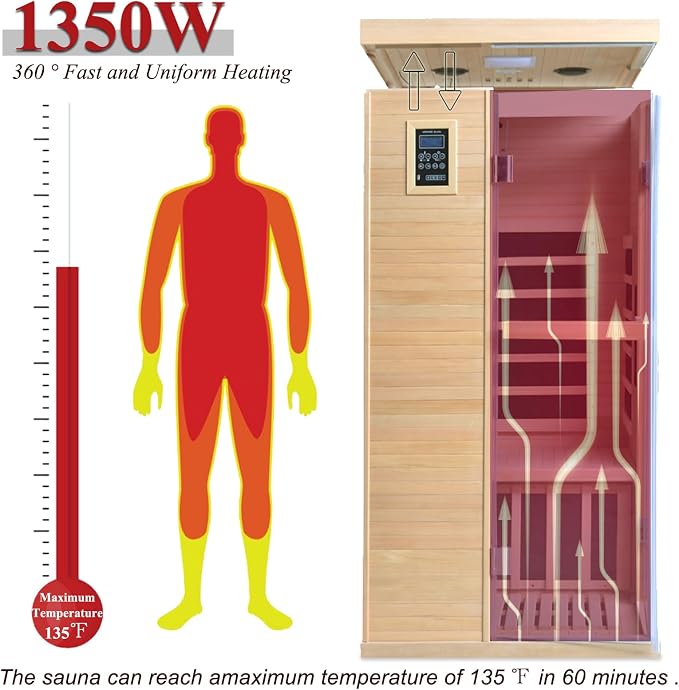Far Infrared Home 1 Person Indoor Sauna Room 110V/1350W Hemlock Wooden Dry Sauna,Double Opening Tempered Glass Door，Internal and External LCD Controller，Bluetooth Player