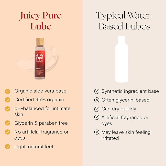 FORIA Juicy Pure Lube Water-Based Hydrating Aloe Lube - 95% Organic, pH-Balanced Personal Lubricant for Men, Women & Couples - 4 fl oz (118 ml)