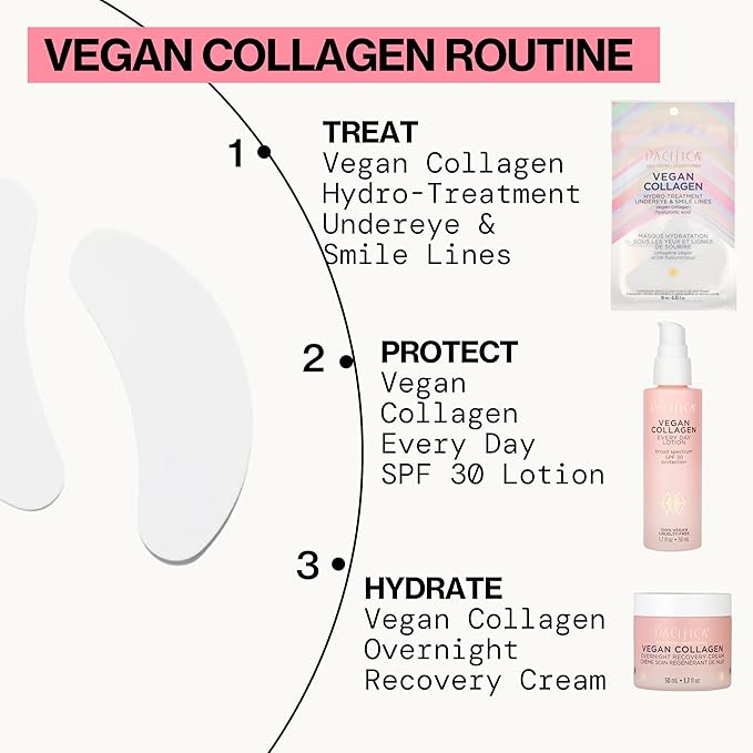 Pacifica Undereye & Smile Mask Set – Vegan Collagen Hydro Treatment with Hyaluronic Acid, Hydrating for Dark Circles, Dry & Combination Skin, Vegan & Cruelty-Free, 4 Pieces