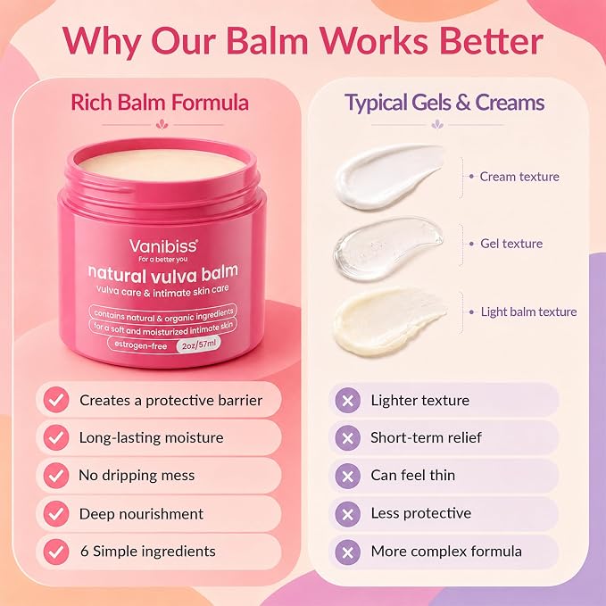 Vanibiss Natural Vulva Balm, Vulvar Moisturizer for Dryness, 2 oz | Estrogen-free vaginal moisturizer and pH balanced menopause cream for dryness, itching & irritation