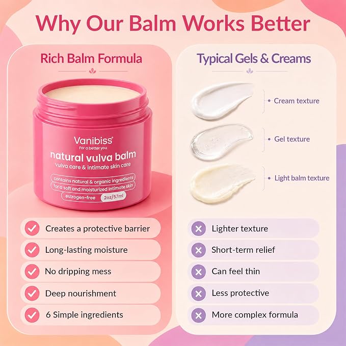 Vanibiss Natural Vulva Balm, Vulvar Moisturizer for Dryness, 2 oz, 2 Pack | Estrogen-free vaginal moisturizer and pH balanced menopause cream for dryness, itching & irritation