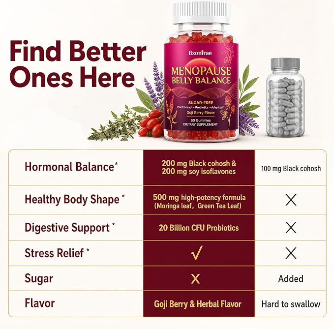 Menopause Supplements for Women Gummies - Black Cohosh & Soy Isoflavones for Menopause Hot Flashes, Belly Burner*, Hormone Harmony & Mood Balance| Sugar-Free,60 Gummies