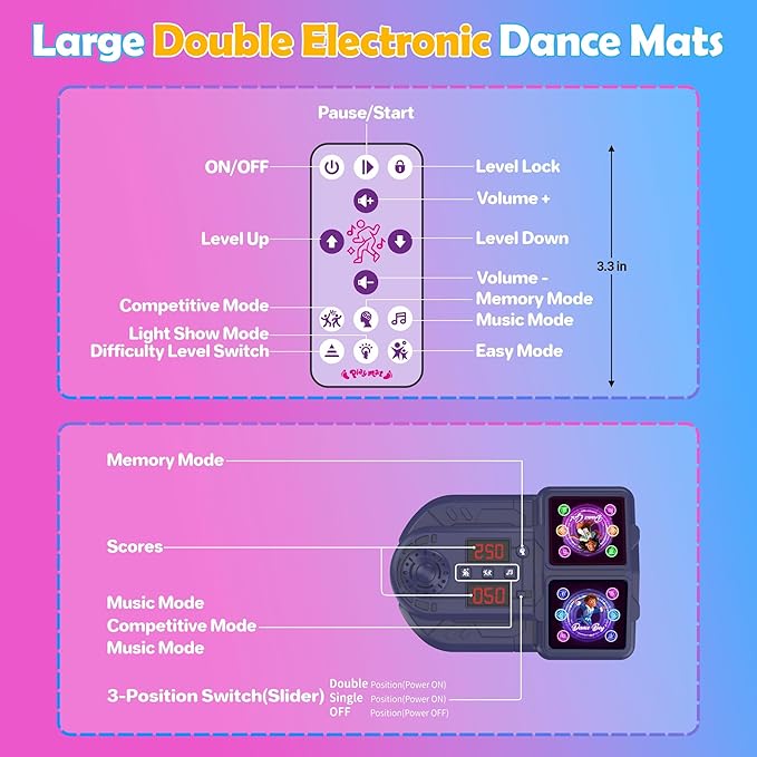 2-Player Electronic LED Light Dance Mat, Music Dance Toy with 5 Modes, Develops Hand-Eye Coordination, Challenge Game for Single or Double Players, Christmas Dance Mat Toy for Boys & Girls Ages 3-12