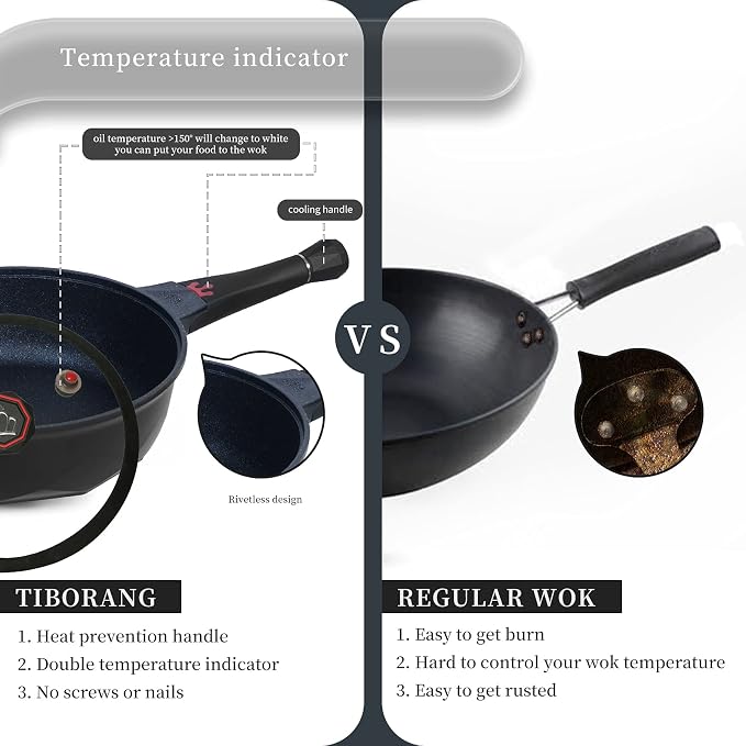 TIBORANG 11 Inch Nonstick Frying Pan with Lid,8-in-1 Multipurpose Cookware | 5 Qt Deep Sauté Pan Skillet with Steamer, PFOA-Free, Dishwasher & Oven Safe, Induction Compatible, Stay-Cool Handle, Black