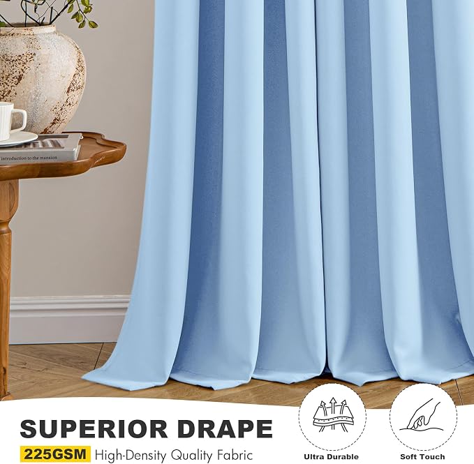 MIULEE Blackout Curtains for Bedroom 2 Panels 40 x 45 Inch Long Sky Blue | Thermal Insulated, Living Room Darkening Grommet Drapes, Noise Reducing, Light Blocking Window Treatments