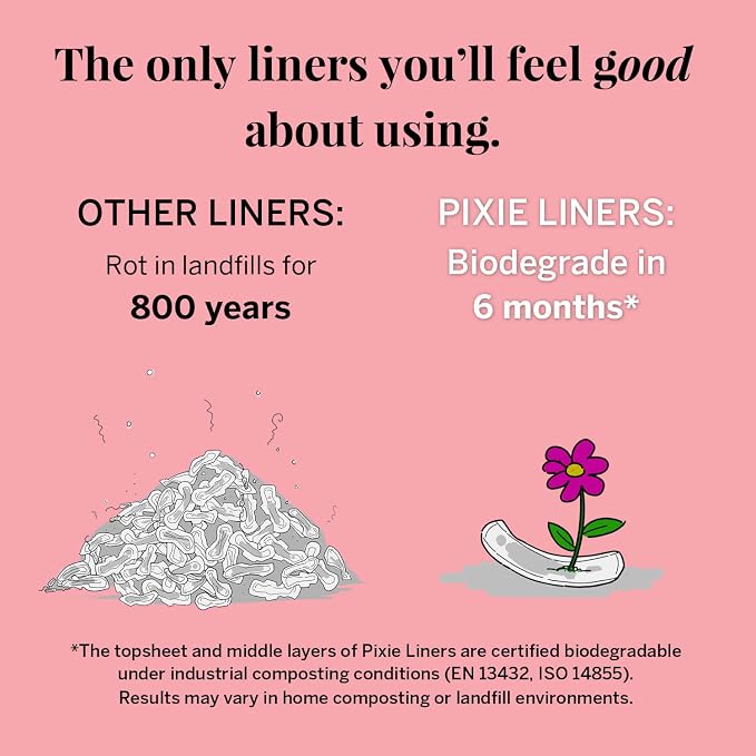Pixie Organic Cotton Panty Liners for Women - Long Wrapped Pantiliners - Light Absorbency & Ultra-Thin - Leak-Proof, Hypoallergenic & Unscented for Feminine Care - Compostable - 88 Count