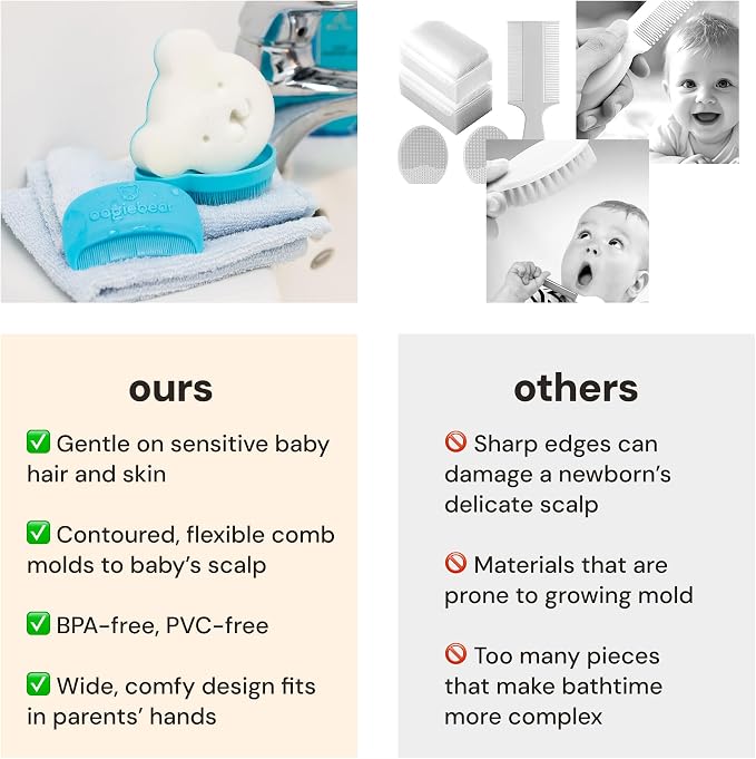 oogiebear Cradle Cap Brush Kit for Babies – Gentle and Safe Scalp Massage Care with Sponge, Brush, and Comb for Newborns and Babies