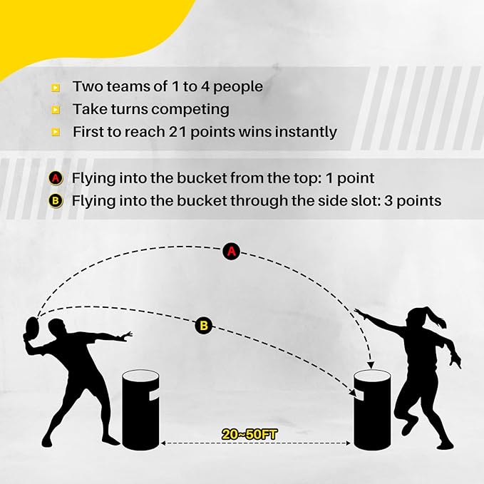 Disc Golf Basket Set with 2 Flying Discs | Foldable Backyard & Beach Toss Game for Adults | All-Weather Outdoor Games with Carry Bag | Perfect for Lawn, Tailgating & Camping Games