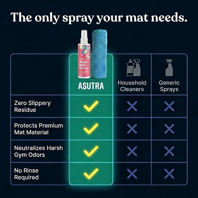 ASUTRA Yoga Mat Cleaner Spray (Soothing Sweet Rose), 4 fl oz - No Slippery Residue, Organic Essential Oils, Deep-Cleansing for Fitness Gear & Gym Equipment, Microfiber Towel Included