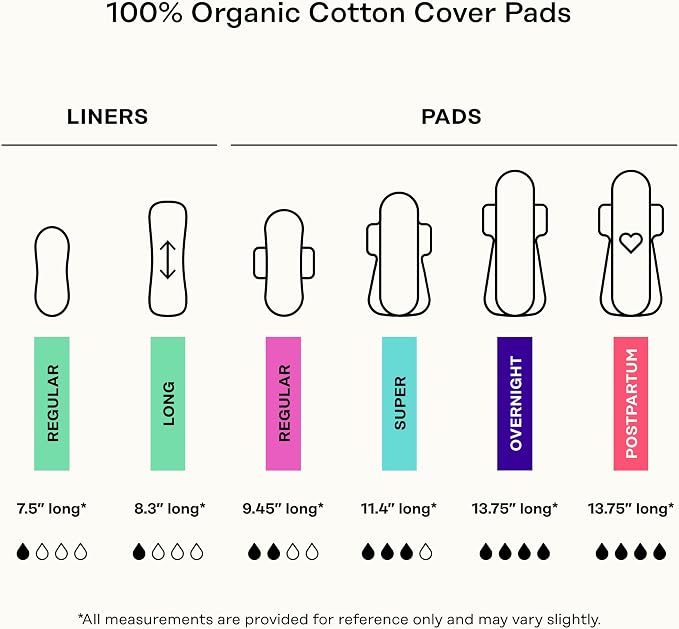 The Honey Pot Company - Herbal Postpartum Pads w/Wings - Infused w/Essential Oils for Cooling Effect, Organic Cotton Cover, & Ultra-Absorbent - Feminine Care - 12ct