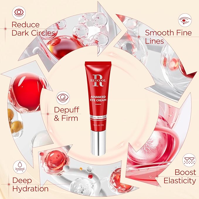 Retinol Eye Cream for Dark Circles, Anti-Aging Eye Cream with Hyaluronic Acid & Caffeine, Reduces Wrinkles, Puffiness & Fine Lines, Day and Night Use, 1.06 fl oz