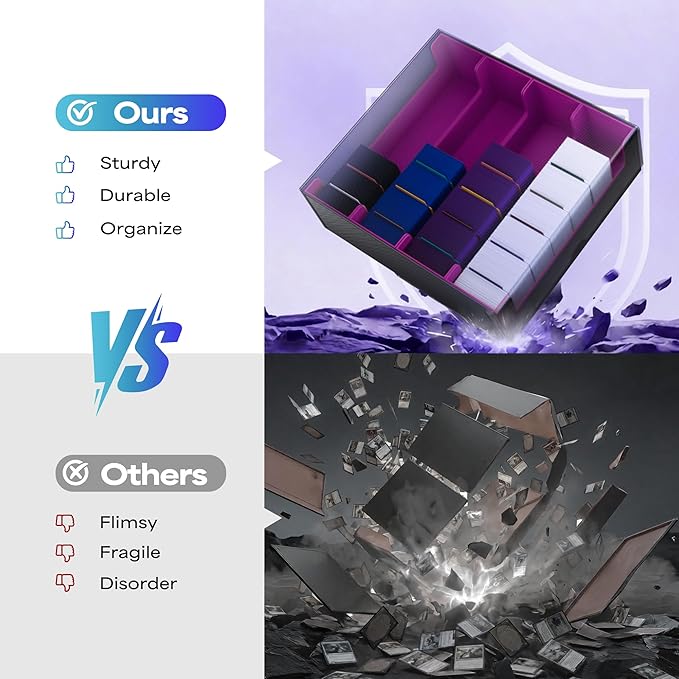 UAONO Trading Card Storage Box, Holds 2400 Sleeved Cards with 24 Dividers & 4 Stoppers, Magnetic Closure PU Leather Card Case for MTG, PTCG, YGO, Sports Cards (Black&Purple)