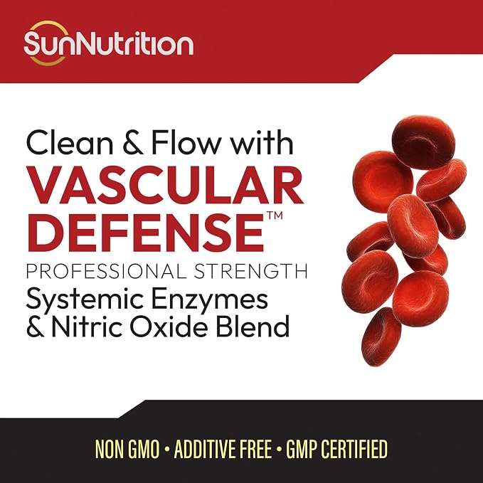 Vascular Defense Nitric Oxide Support | Systemic Enzyme Blend with Nattokinase, Lumbrokinase, Serrapeptase & Bromelain | Beet Root Extract | Spike Detox | Cardiovascular Supplement | 60 Capsules