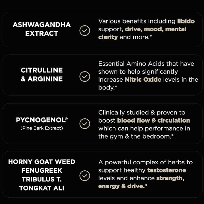 2,015mg Testosterone Booster for Men 8X Strength w. Ashwagandha, Tongkat Ali, Pycnogenol, Tribulus - Total T Testosterone Supplement for Men Male Enhancing Libido Test Booster + Muscle Builder Pills
