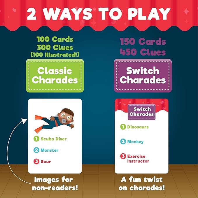 Chuckle & Roar Classic Charades for Family Game Night
