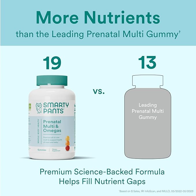 SmartyPants Prenatal Vitamins for Women, Multivitamin Gummies: Omega 3 Fish Oil (EPA/DHA), Biotin, Methylfolate, Vitamin D3, C, Vitamin B12, B6, A, K & Zinc, Inositol, 80 Count (20 Day Supply)
