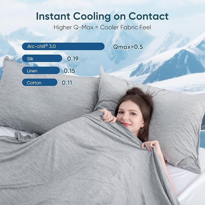 Elegear Arc-Chill 3.0 Cooling Blankets for Hot Sleepers, Throw Size, Grey | Q-Max>0.5 Cooling Fabric, Absorbs Heat to Keep Body Cool, Breathable Summer Blankets for Night Sweats & Menopause, 51"x67"