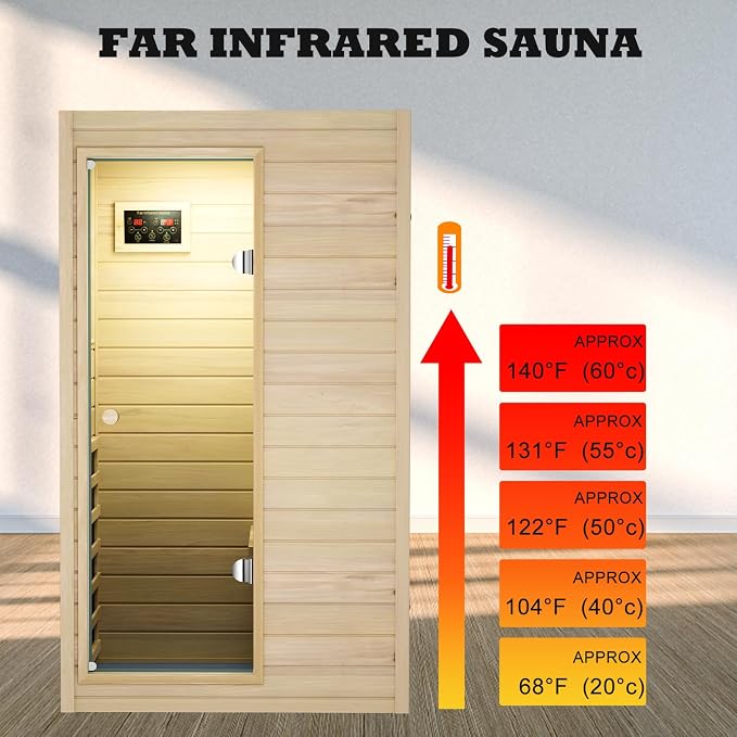 Kanlanth 1 Person Infrared Sauna - Premium European Aspen Wood, 905W Energy Efficient, Low EMF Indoor Sauna, Bluetooth Speakers, Compact Home Spa for Small Spaces, 36.6"x29.3"x63", Left Door