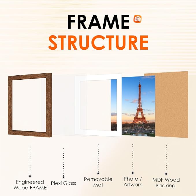 FIXSMITH 11x14 Picture Frame 2 Pack, Rustic Brown Photo Frame with HD Plexiglass, Display Pictures 8x10 with Mat or 11x14 Without Mat, Rustic Brown Picture Frames Collage Wall Decor, Gallary Wall Frame
